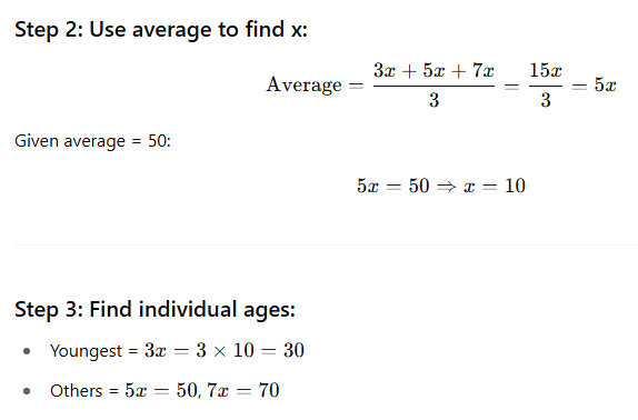 Solution figure for question 32