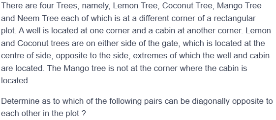 Figure for MBA CET 2025 Slot 1 question 54