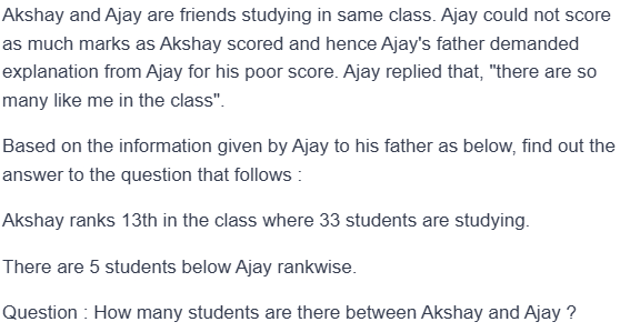 Figure for MBA CET 2025 Slot 1 question 57