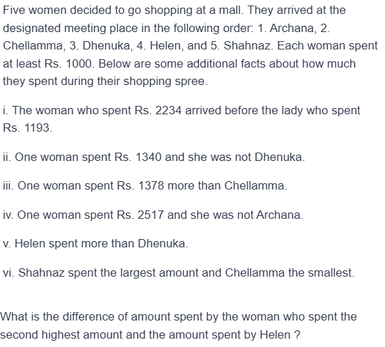 Figure for MBA CET 2025 Slot 1 question 68