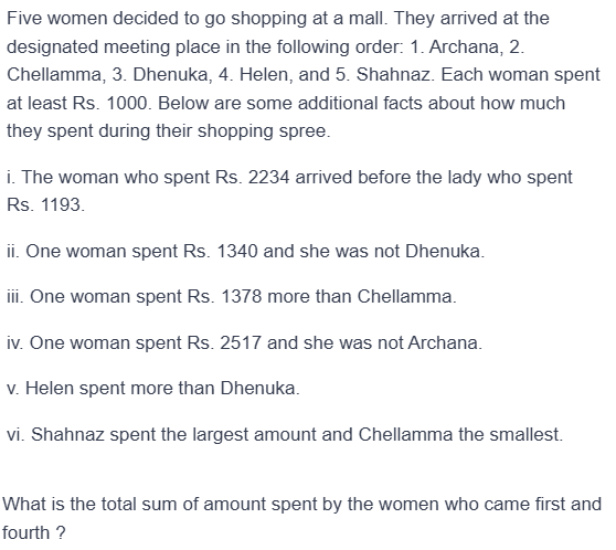Figure for MBA CET 2025 Slot 1 question 69