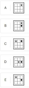 Figure for MBA CET 2025 Slot 1 question 77