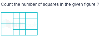 Figure for MBA CET 2025 Slot 1 question 82