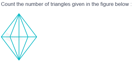 Figure for MBA CET 2025 Slot 1 question 87