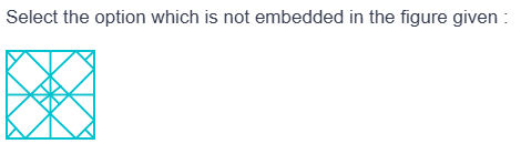 Figure for MBA CET 2025 Slot 1 question 88
