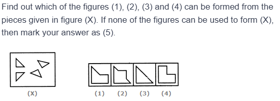 Figure for MBA CET 2025 Slot 1 question 91