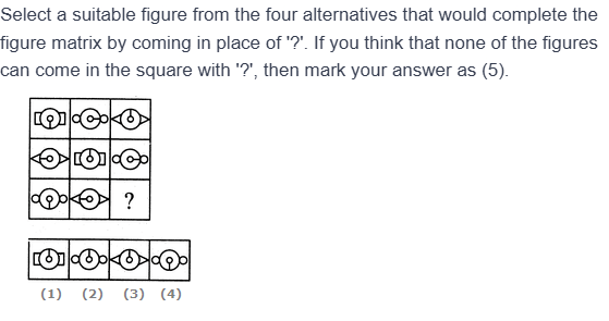 Figure for MBA CET 2025 Slot 1 question 92