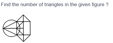 Figure for MBA CET 2025 Slot 1 question 96