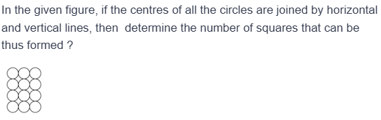 Figure for MBA CET 2025 Slot 1 question 97