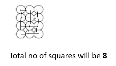 Solution figure for question 97