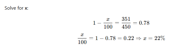 Solution figure for question 101