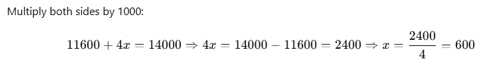 Solution figure for question 105