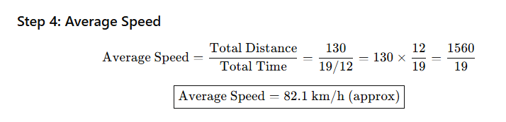 Solution figure for question 107