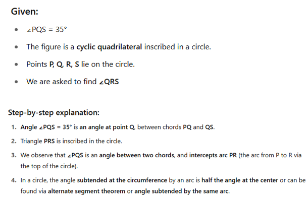 Solution figure for question 109