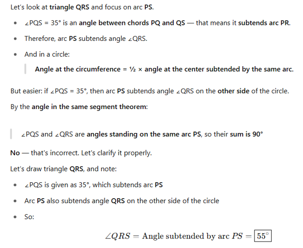 Solution figure for question 109