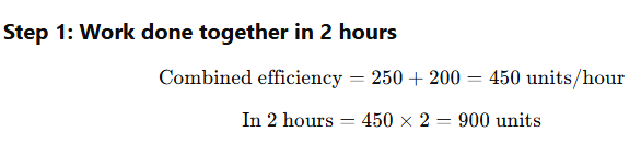 Solution figure for question 114