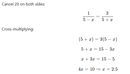 Solution figure for question 118