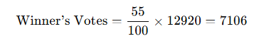 Solution figure for question 122