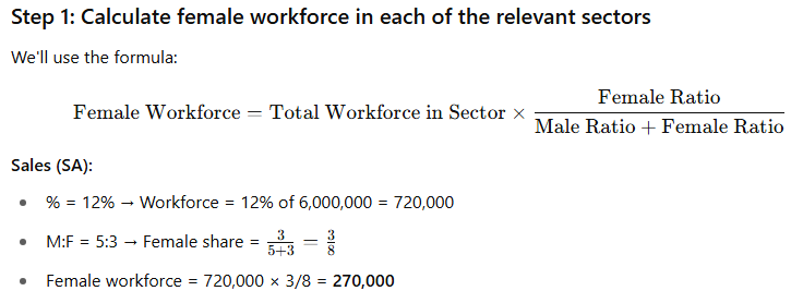 Solution figure for question 124