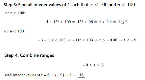 Solution figure for question 126