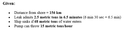 Solution figure for question 128
