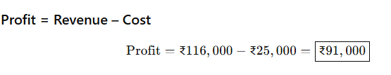 Solution figure for question 130