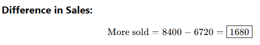 Solution figure for question 144