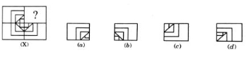 Figure for MBA CET 2025 Slot 2 question 74