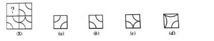 Figure for MBA CET 2025 Slot 2 question 75