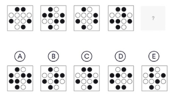 Figure for MBA CET 2025 Slot 2 question 81