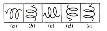 Figure for MBA CET 2025 Slot 2 question 84