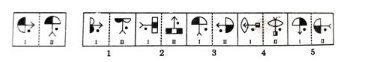Figure for MBA CET 2025 Slot 2 question 85