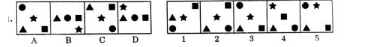 Figure for MBA CET 2025 Slot 2 question 89