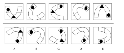 Figure for MBA CET 2025 Slot 2 question 92