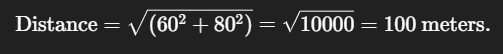 Solution figure for question 42
