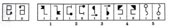Option B