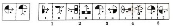 Option C