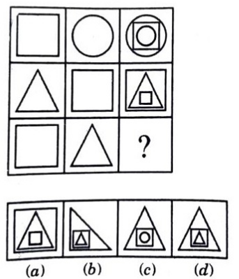 Option D