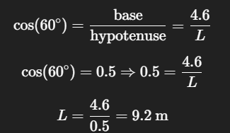 Solution figure for question 135