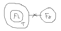 Solution figure for question 8