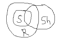 Solution figure for question 9