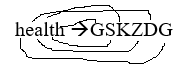 Solution figure for question 21