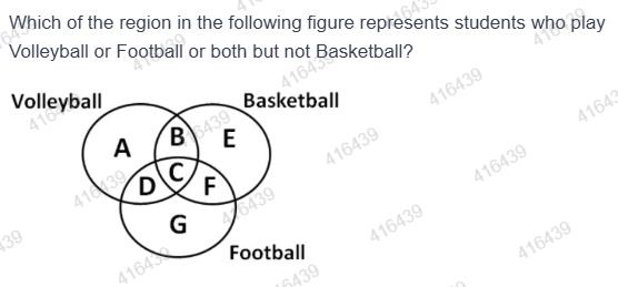 Figure for MBA CET 2025 Slot 4 question 59