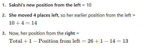Solution figure for question 60