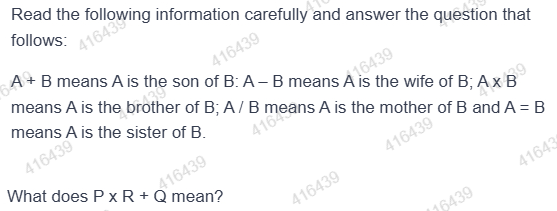 Figure for MBA CET 2025 Slot 4 question 62