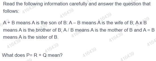 Figure for MBA CET 2025 Slot 4 question 63