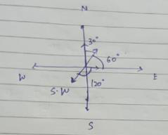 Solution figure for question 66