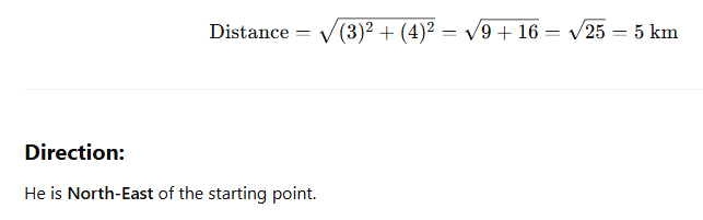 Solution figure for question 67