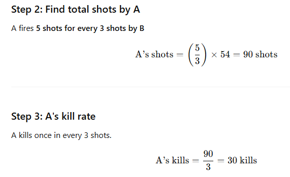 Solution figure for question 68