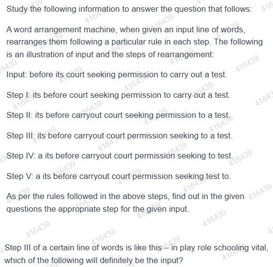 Figure for MBA CET 2025 Slot 4 question 73
